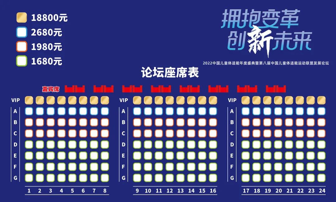 第八届中国儿童体适能运动联盟发展论坛